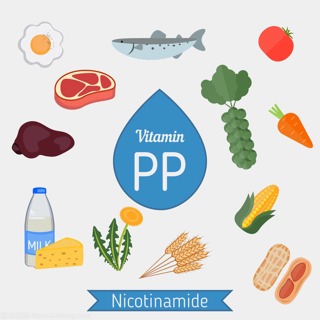 维生素 Pp 或烟酰胺的数据图表